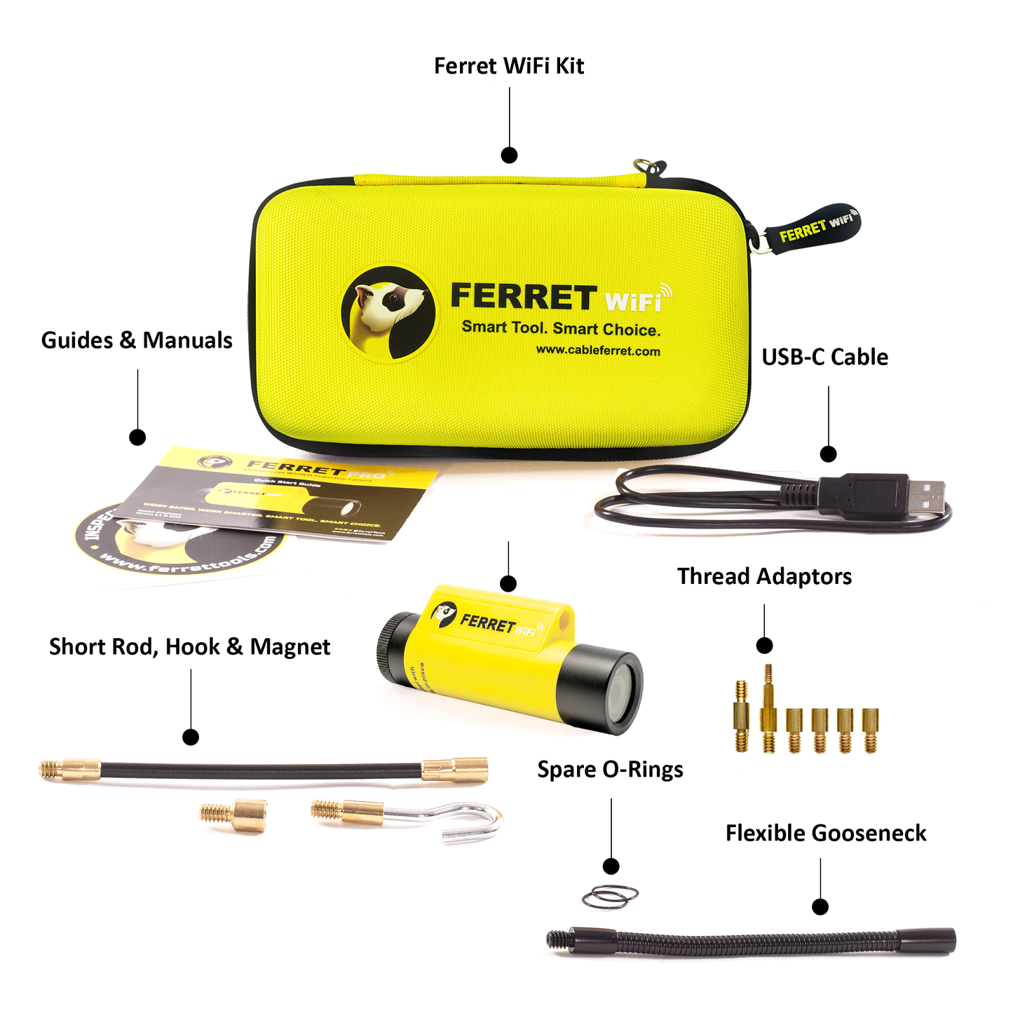 Essential Inspection Bundle