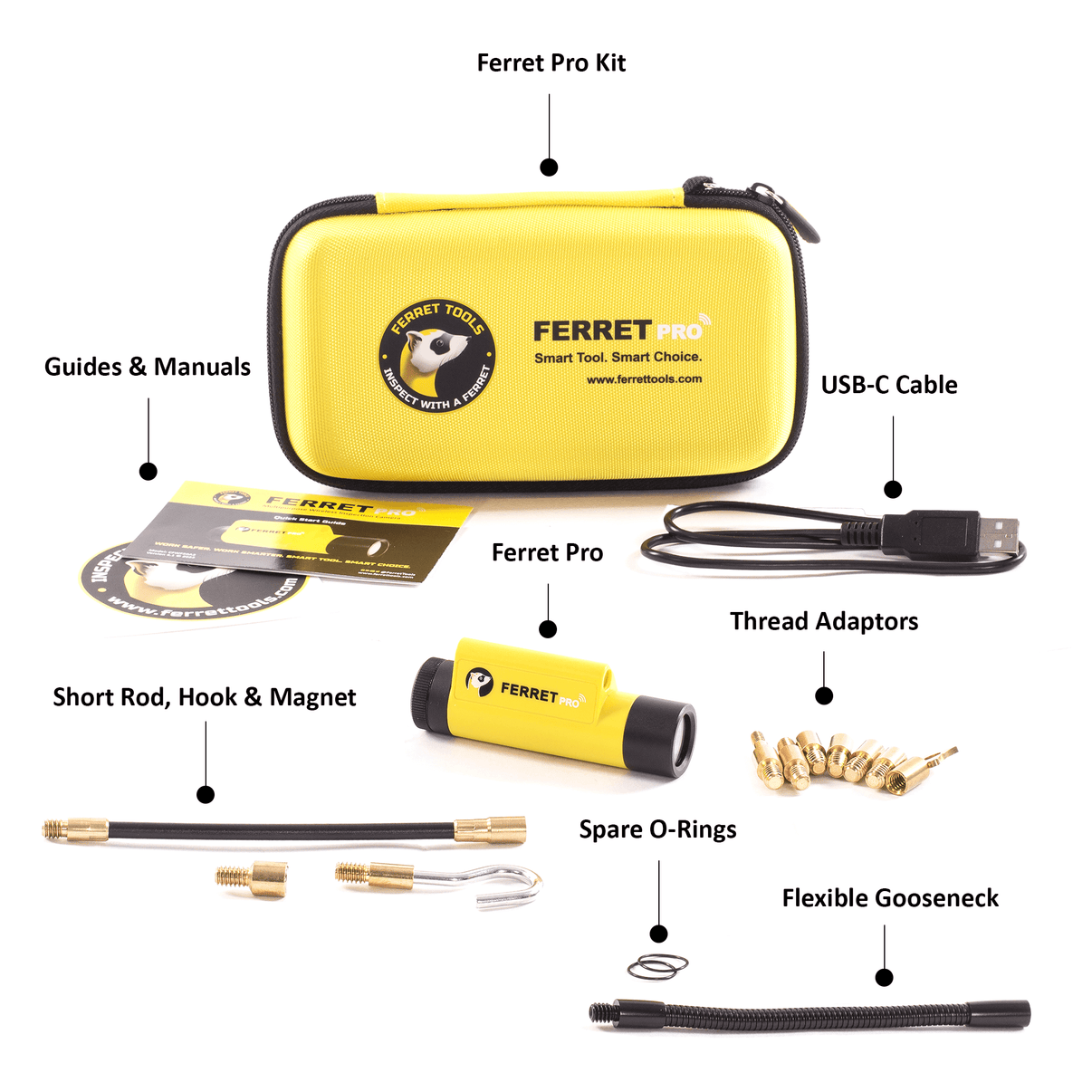Ferret Pro – Ferret Tools